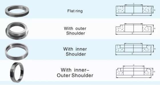 যান্ত্রিক সীল জন্য টংস্টেন কার্বাইড সীল রিং YG8/YG9C/YG11C