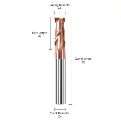 CNC ফ্ল্যাট-বটম টাংস্টেন কার্বাইড এন্ড মিল, দুটি ফ্লুট এবং ৫৫-ডিগ্রি কীওয়ে কাটার সহ, ইস্পাতের জন্য, nACo4 কোটিং সহ